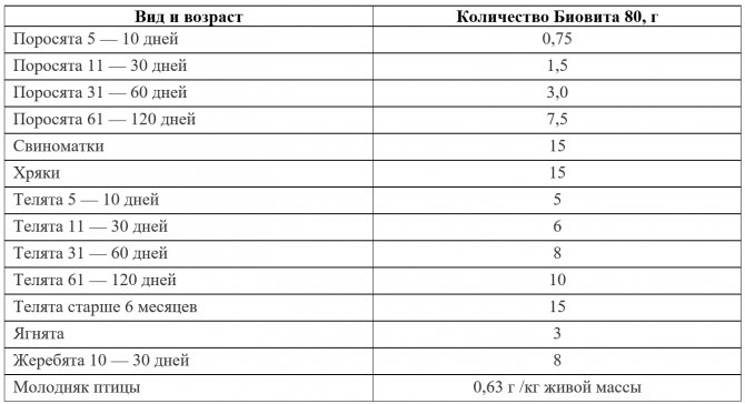 Квиноциклин