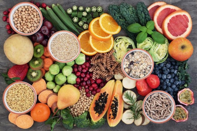 Продукты, наиболее богатые клетчаткой